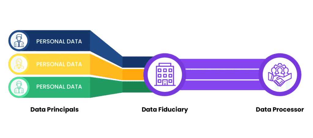 Book Your Free Compliance Consultation Today and secure your business
