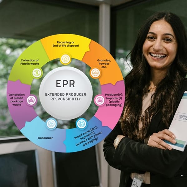 EPR Registration, EPR Annual Filling, and all EPR Services by Prgenix