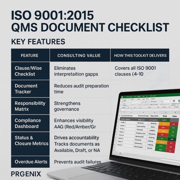 ISO 9001:2015 QMS Document Checklist - Image 2
