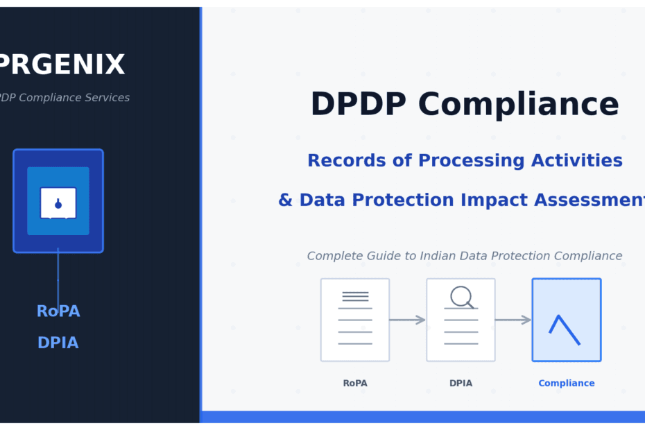 The Complete Guide to DPDP RoPA and DPIA Compliance