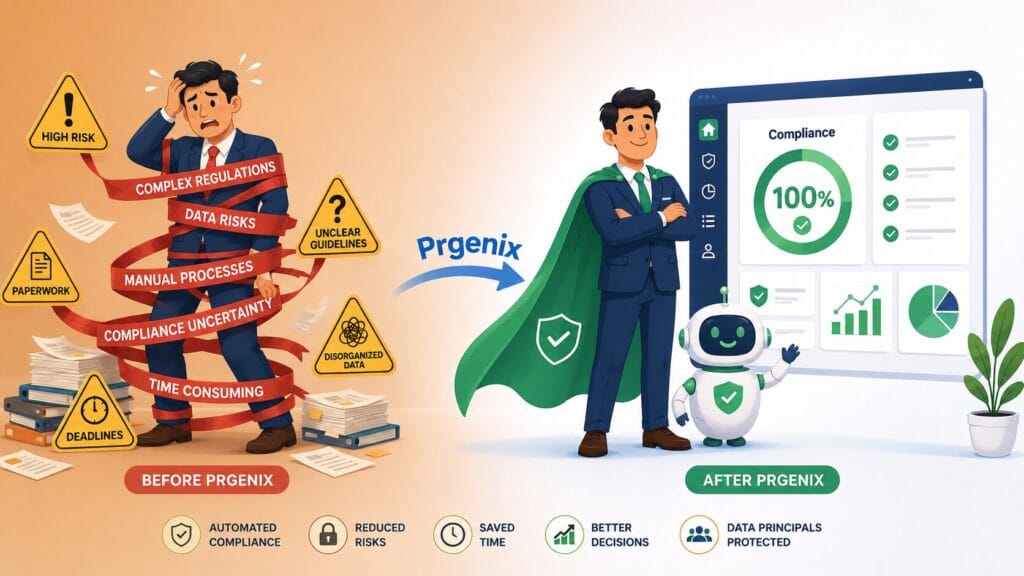 DPDP DPIA Compliance for Indian Businesses in 2026