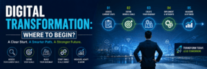 Digital Transformation Where to Begin
