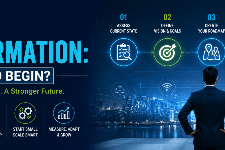 Digital Transformation Where to Begin